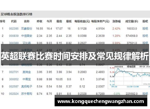 英超联赛比赛时间安排及常见规律解析